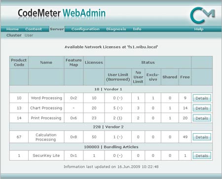 codemeter wibu systems